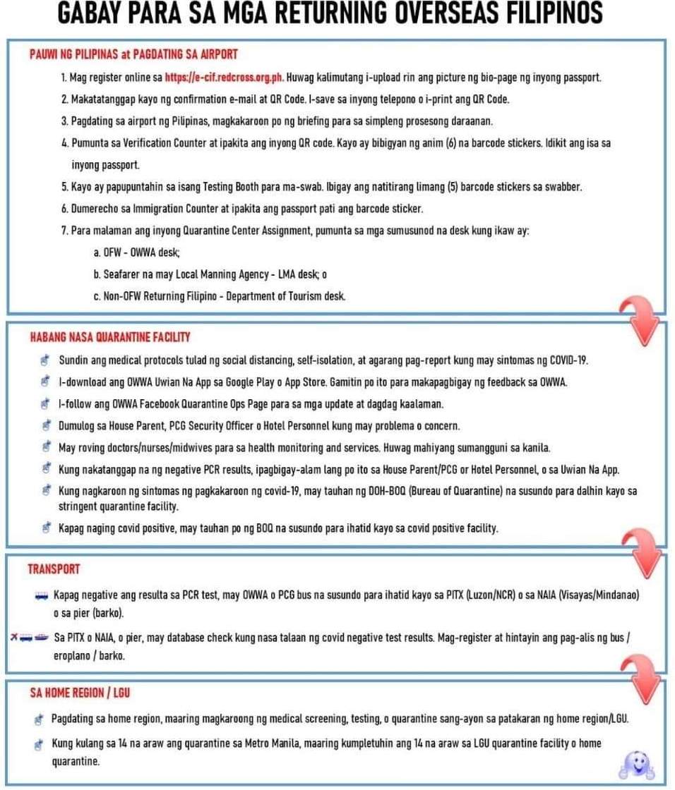 Guide for returning filipinos to ph 2