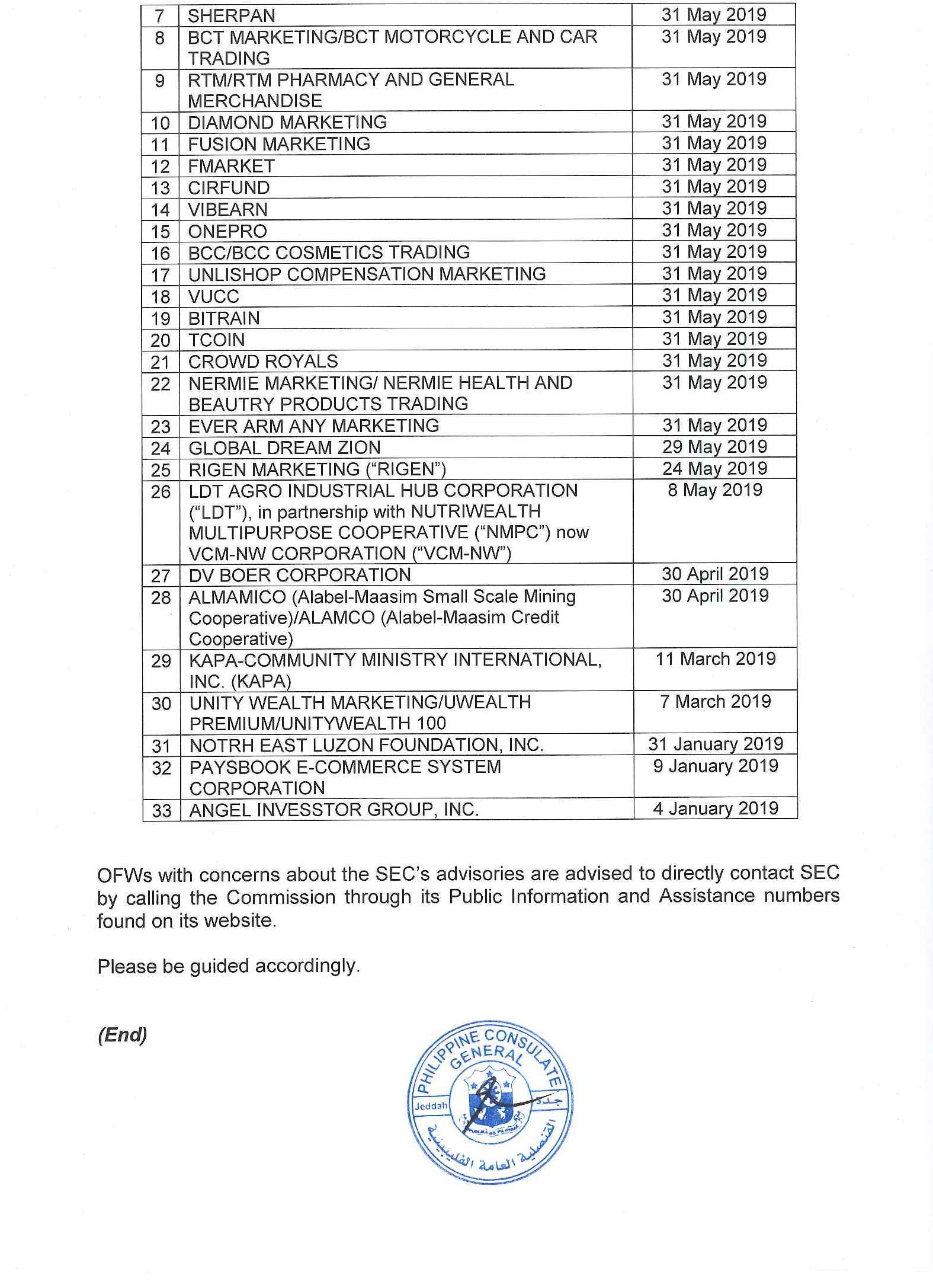 Public Advisory No. EBB 51 2019 part 4